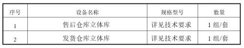 55世纪-追求健康,你我一起成长