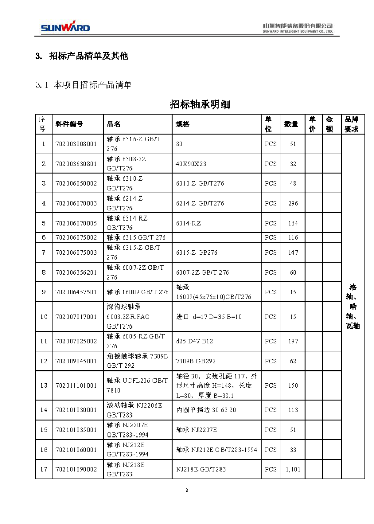 55世纪智能2020年度轴承招标公告
