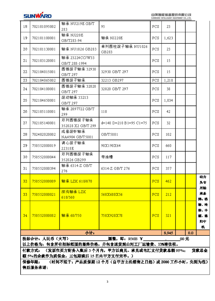 55世纪智能2020年度轴承招标公告