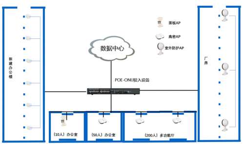 55世纪-追求健康,你我一起成长