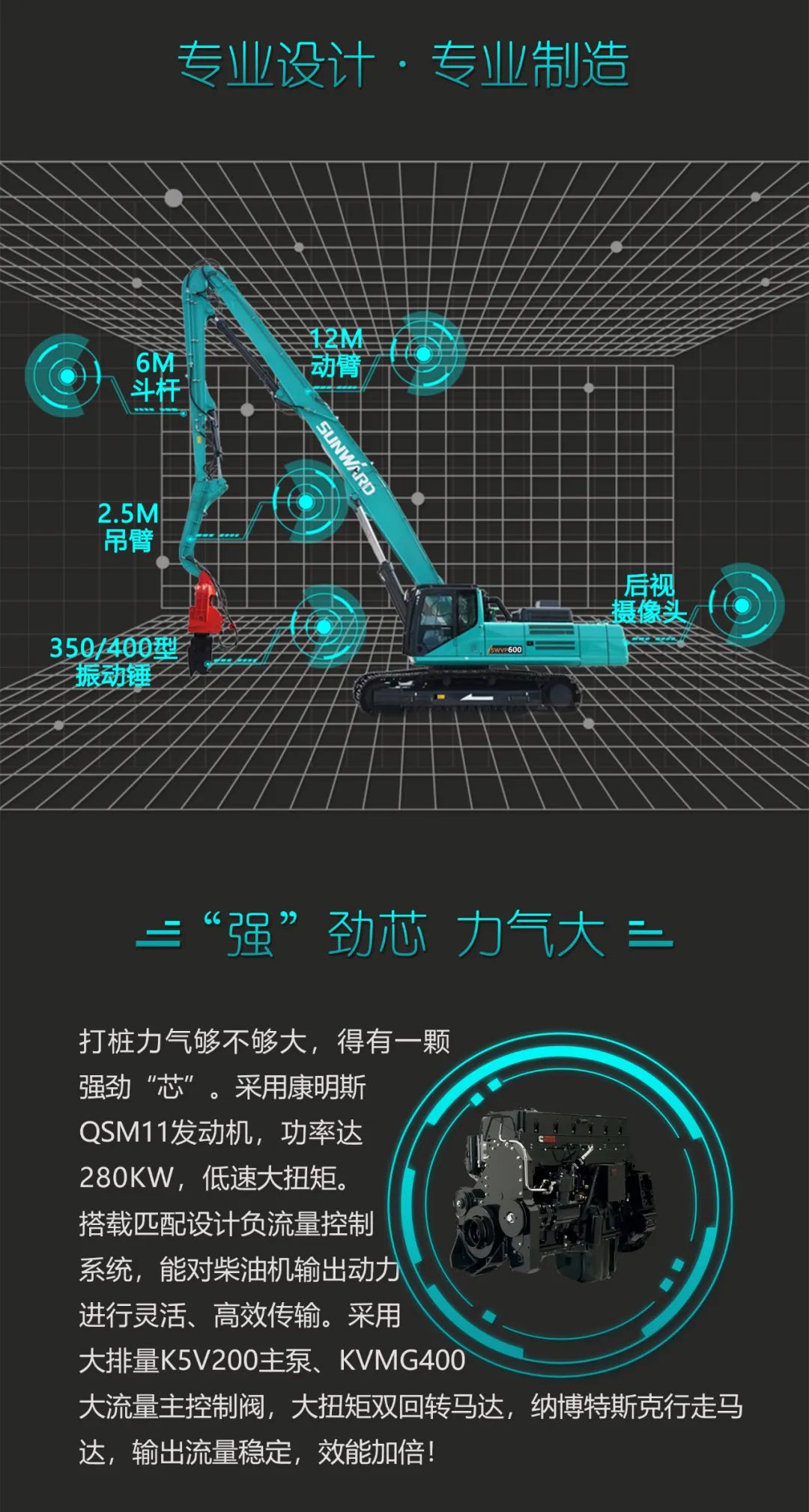 一图读懂 | 专业、高效、经济！55世纪智能带您解锁液压振动桩机的多种用途