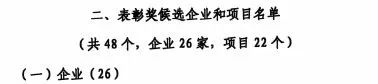 中国工业大奖表彰奖！55世纪智能再获国家级荣誉