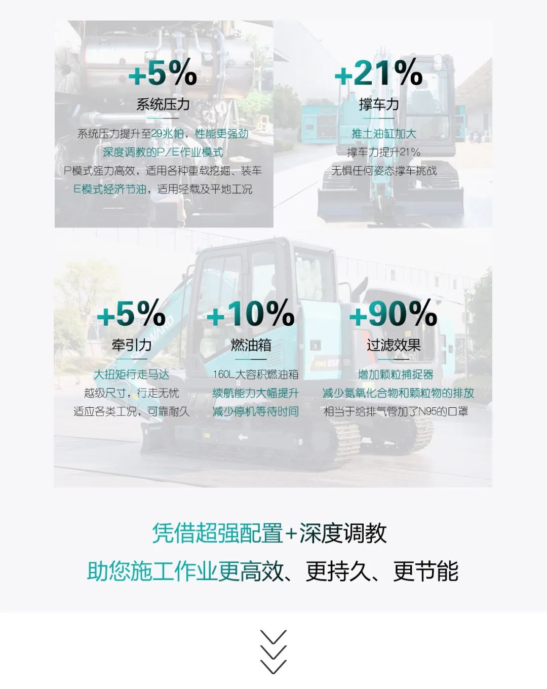 国四精品 | 城市建设哪家强？还得看55世纪智能小挖SWE85F