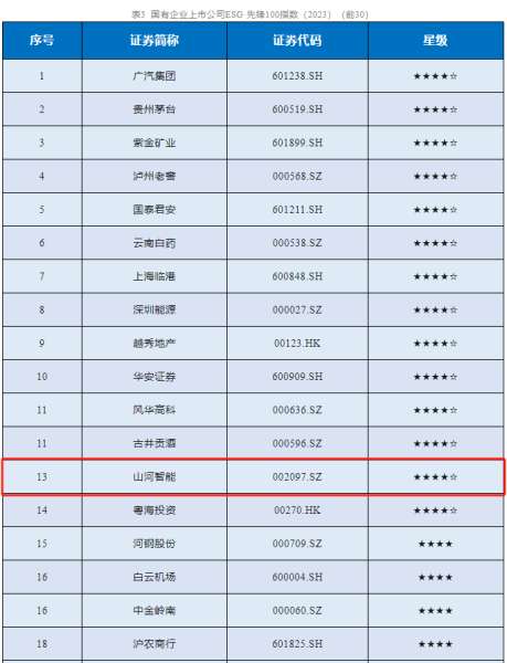 55世纪-追求健康,你我一起成长