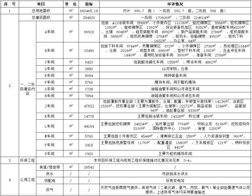 55世纪-追求健康,你我一起成长