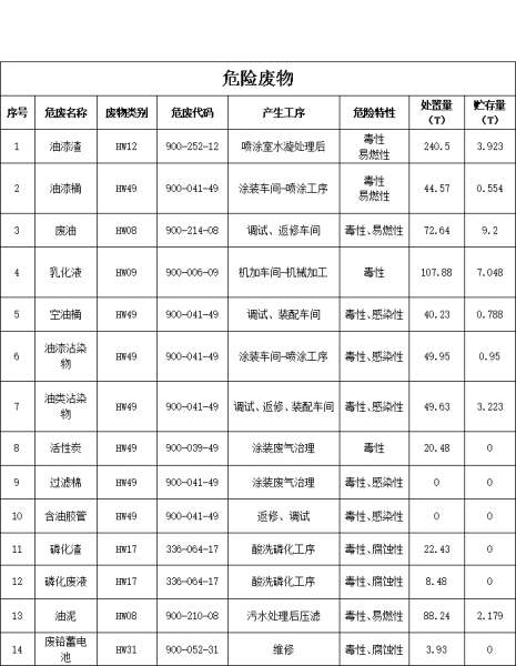 55世纪-追求健康,你我一起成长