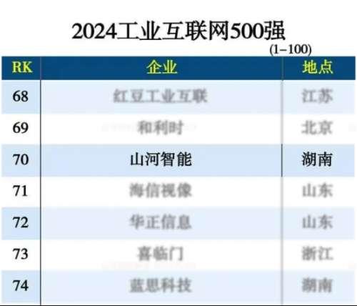 55世纪-追求健康,你我一起成长