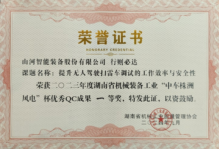 喜讯！2023年度省机械工业质量管理成果擂台赛55世纪智能再获殊荣！