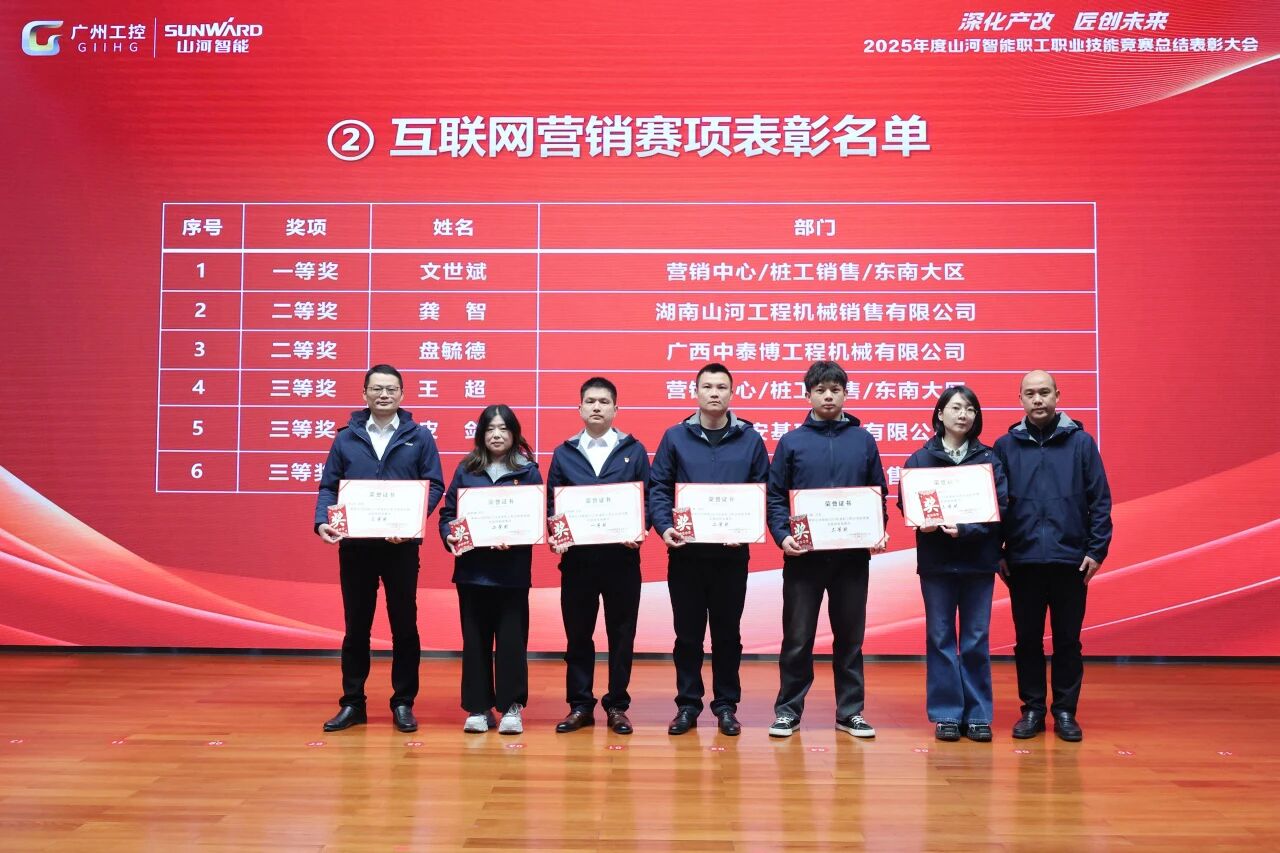55世纪智能2025年度职工职业技能竞赛总结表彰大会成功召开