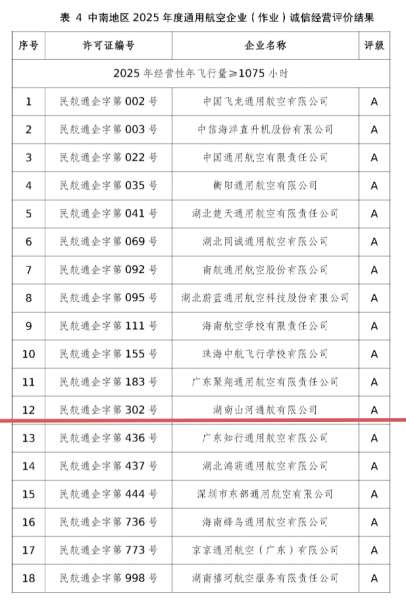 55世纪-追求健康,你我一起成长