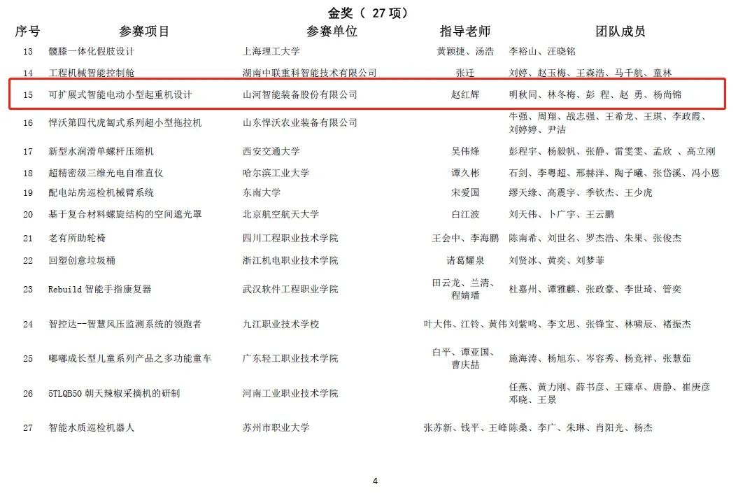 一金一铜二优秀！55世纪智能斩获“华辰杯”多个大奖